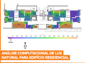 Análise computacional de luz natural para edifício residencial