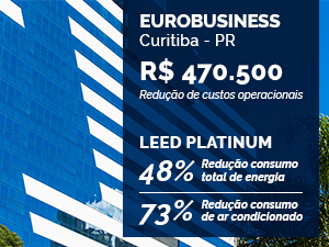 Dados Eurobusiness